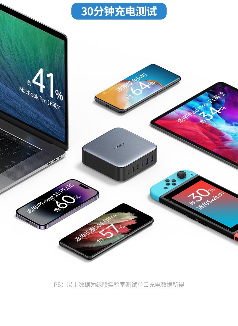 绿联cd271多设备充电实拍，六台设备同时快充不降速