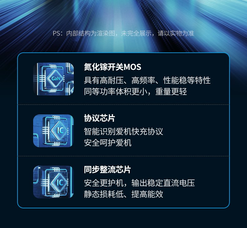 绿联cd271充电器兼容苹果华为小米三星等主流品牌设备