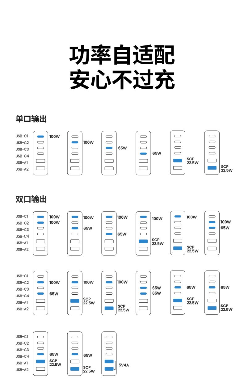 绿联cd271充电器接入笔记本电脑充电实拍，功率稳定输出