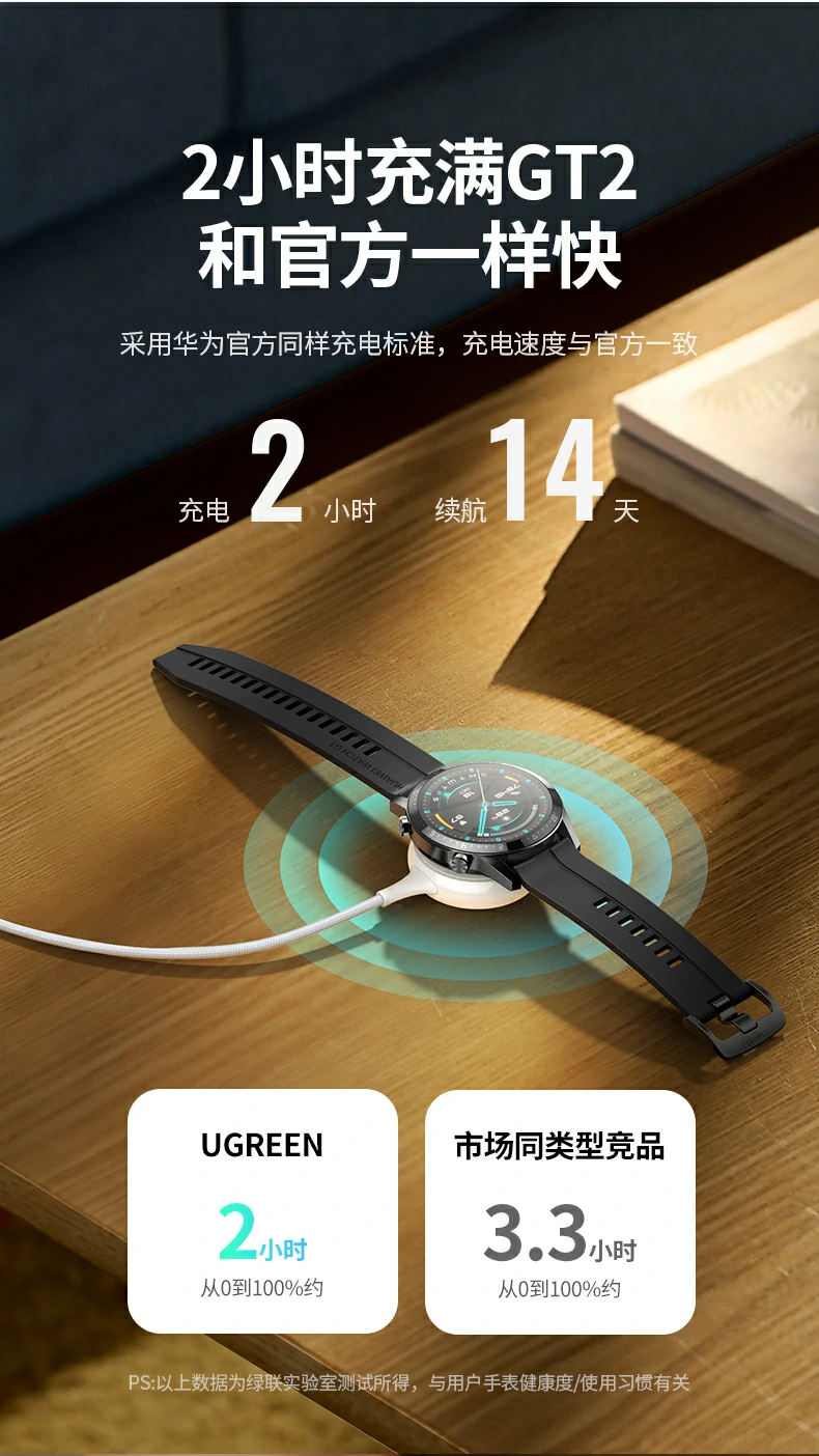 ugreen绿联-品质新体验,数码选绿联 ugreen绿联-品质新体验,数码选绿联