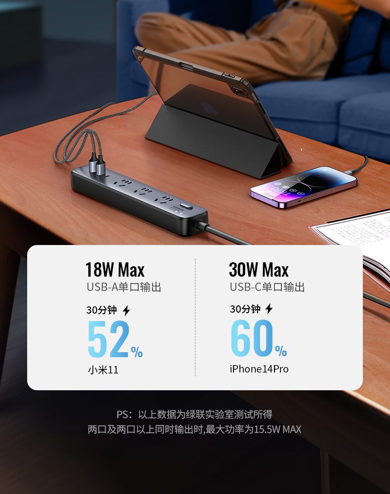 绿联cd292 防雷模块 瞬态冲击防护