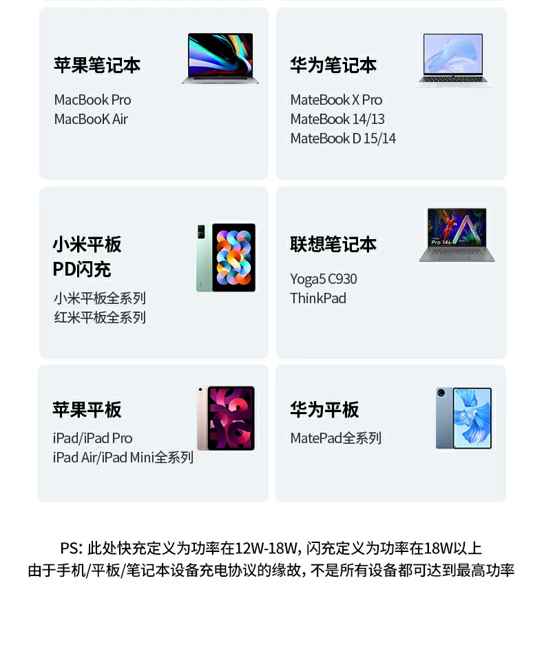 usb-c与usb-a三口智能分配 usb-c与usb-a三口智能分配