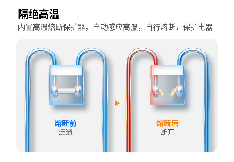 绿联cd301 三线防雷技术 l-n/l-g/n-g 绿联cd301 三线防雷技术 l-n/l-g/n-g