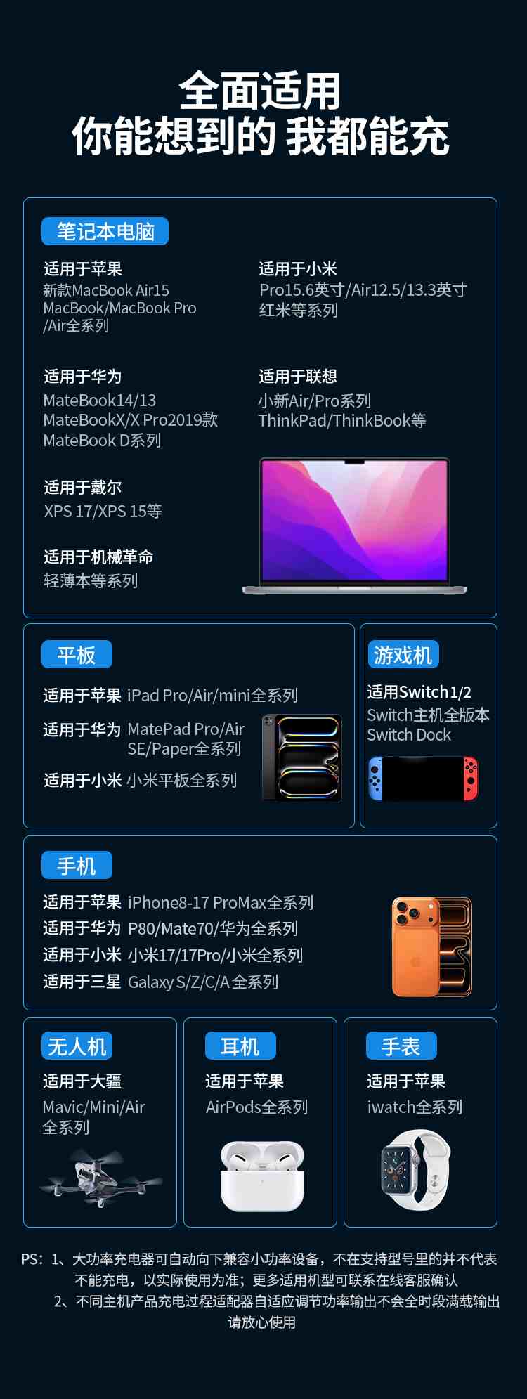 绿联65w氮化镓快充头散热系统说明 绿联65w氮化镓快充头散热系统说明