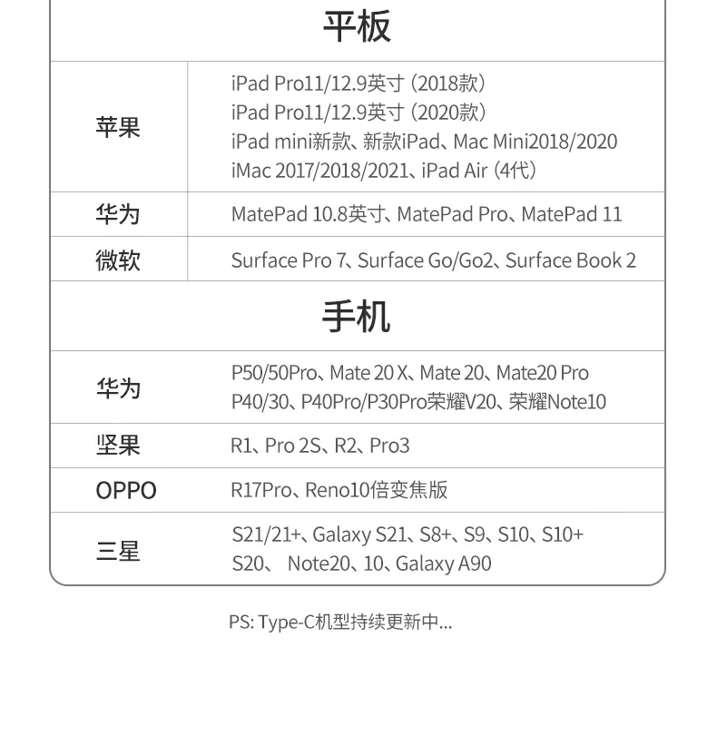 绿联cm179-40873 说明书关键参数图解