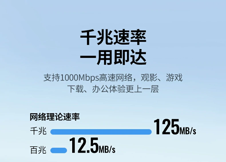 ugreen绿联-品质新体验,数码选绿联 ugreen绿联-品质新体验,数码选绿联