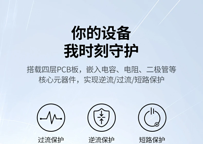 ugreen绿联-品质新体验,数码选绿联 ugreen绿联-品质新体验,数码选绿联