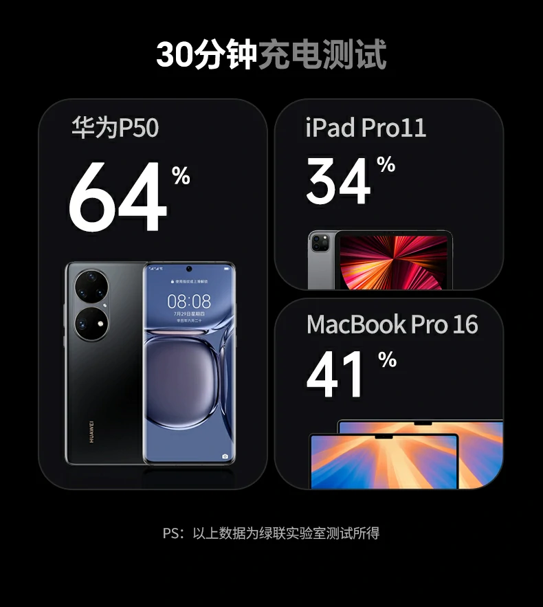ugreen绿联-品质新体验,数码选绿联 ugreen绿联-品质新体验,数码选绿联