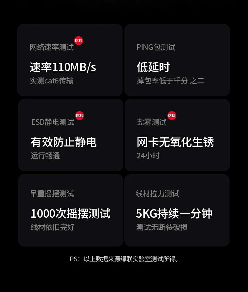 ugreen绿联-品质新体验,数码选绿联 ugreen绿联-品质新体验,数码选绿联