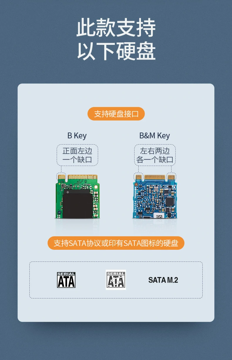ugreen绿联-品质新体验,数码选绿联 ugreen绿联-品质新体验,数码选绿联