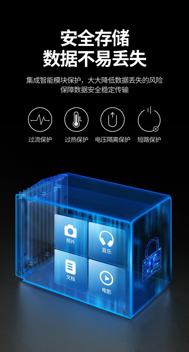 ugreen绿联-品质新体验,数码选绿联