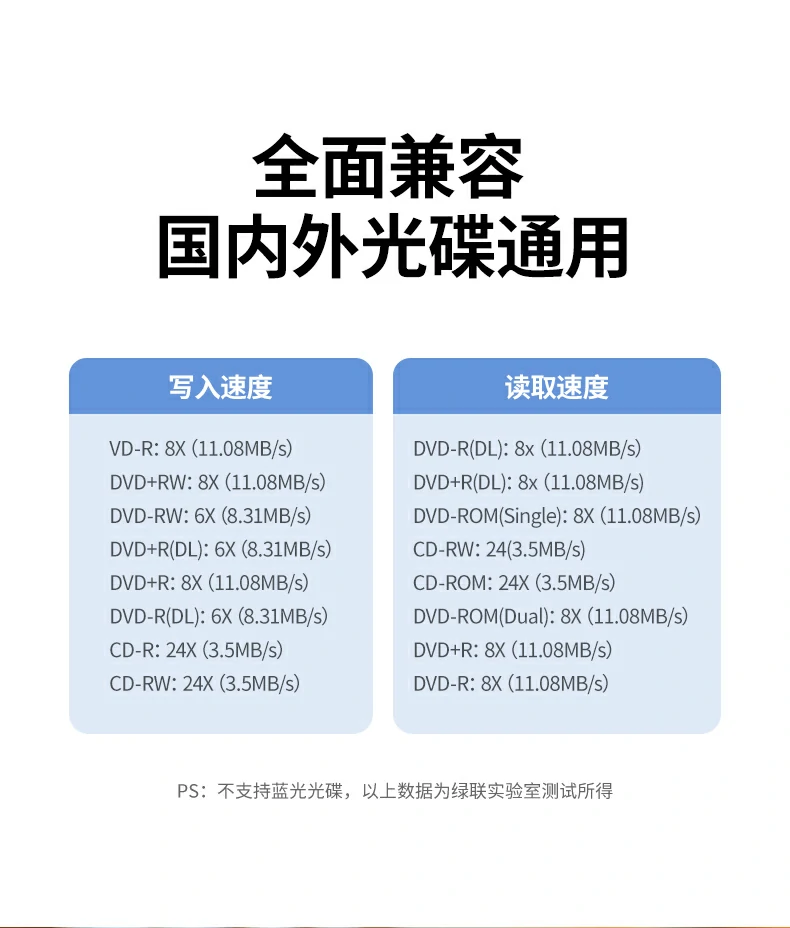 绿联cm337 lg原装机芯结构解析图