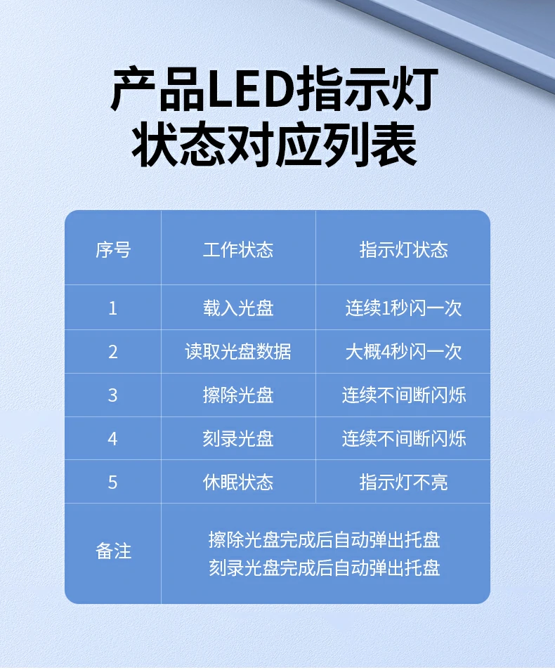 绿联cm337多系统兼容标识图（mac/win xp-11）