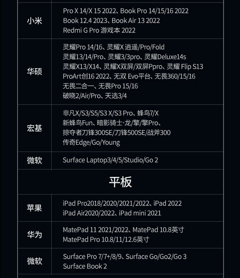 绿联type-c九合一扩展坞全家福及核心参数汇总图