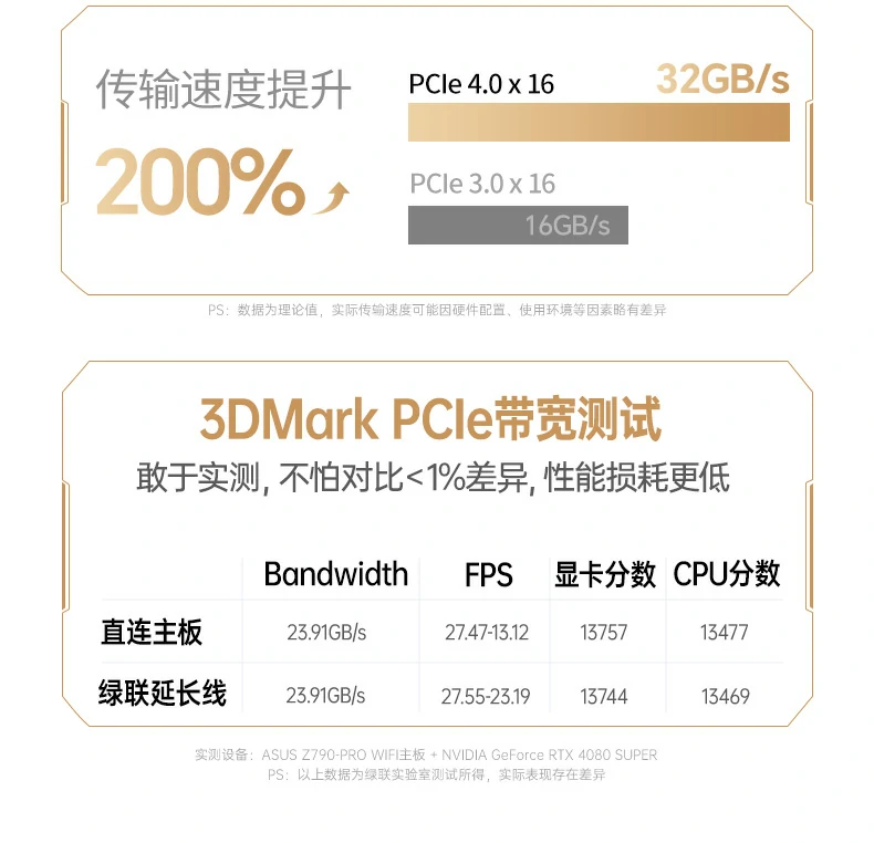 ugreen绿联-品质新体验,数码选绿联 ugreen绿联-品质新体验,数码选绿联