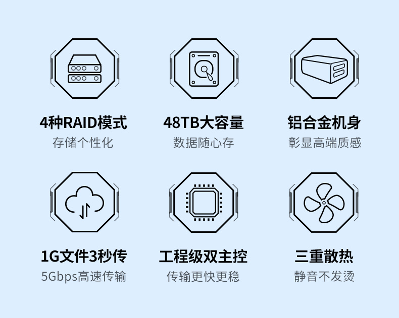 铝合金机身设计 坚固耐用 高效散热 铝合金机身设计 坚固耐用 高效散热