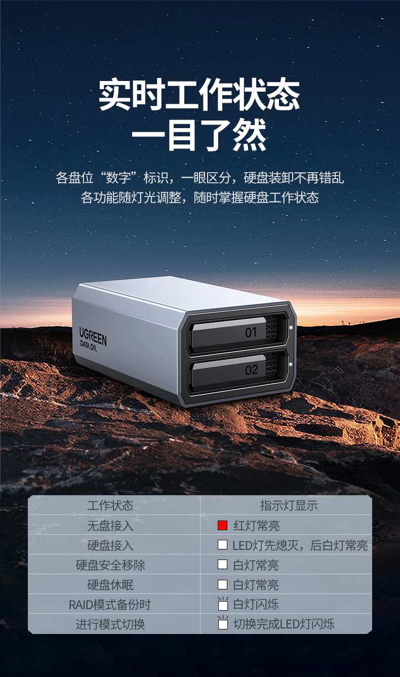 12个月保修服务 售后无忧 12个月保修服务 售后无忧