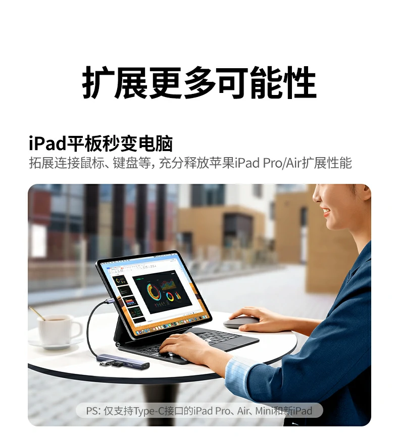 绿联15495 产品尺寸标注图（约20cm线长，120mmx28mmx12mm）