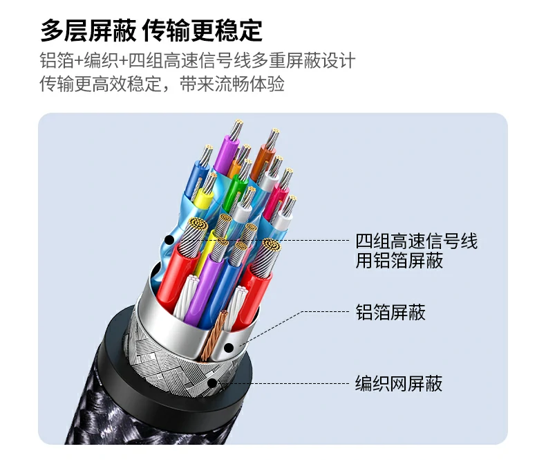 绿联15495 usb3.0接口与usb2.0接口速率比较