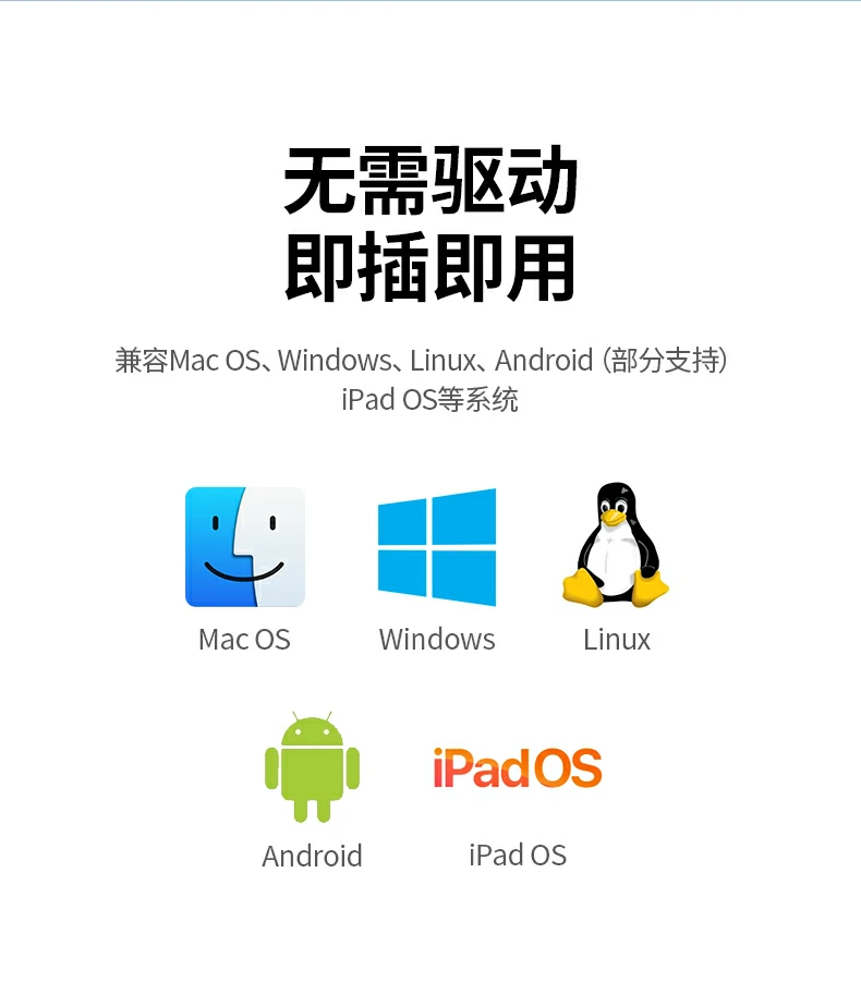 绿联15495 与竞品扩展坞性能对比图