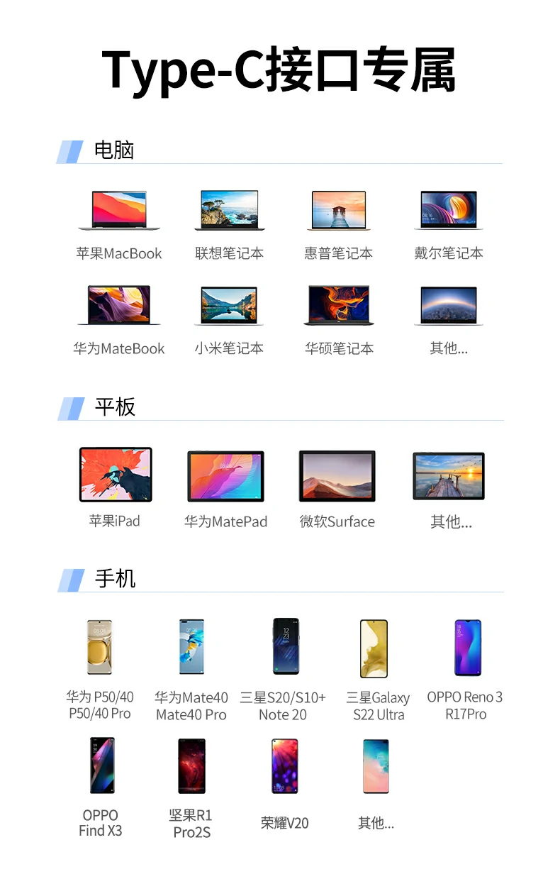 绿联15495 品牌logo与产品细节特写