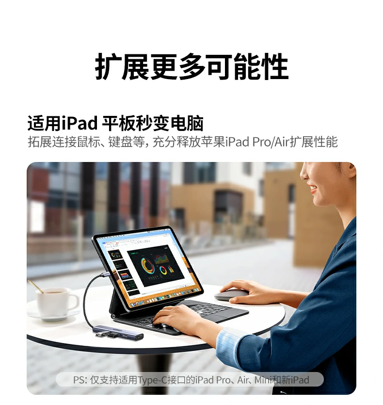 绿联cm478-35178 一年质保服务说明