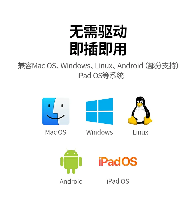 绿联cm478-35178 适用设备汇总：苹果mac/华为matebook/windows pc