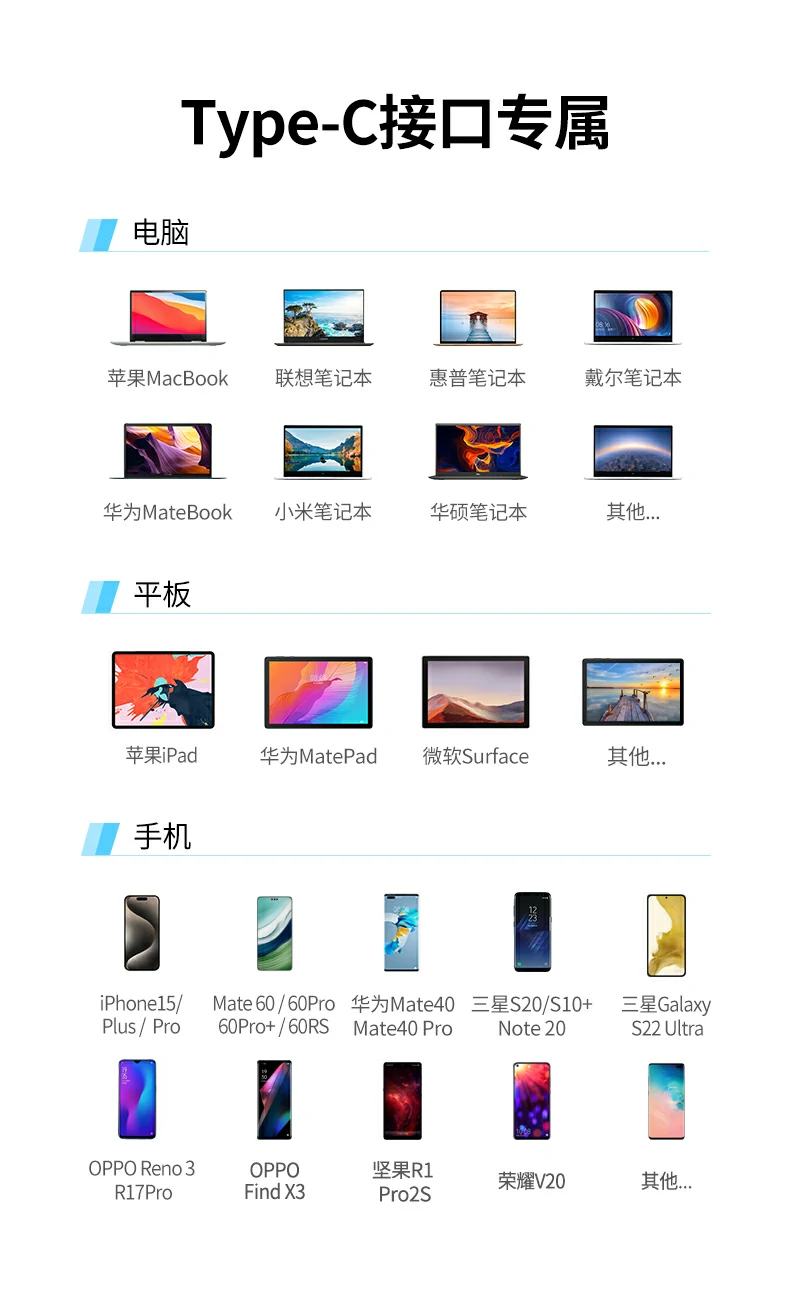 绿联cm478-35178 办公桌多设备拓展布置图