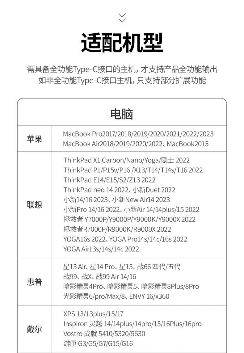 绿联cm478-35178 晚间使用低光环境灯显状态（无闪烁干扰）