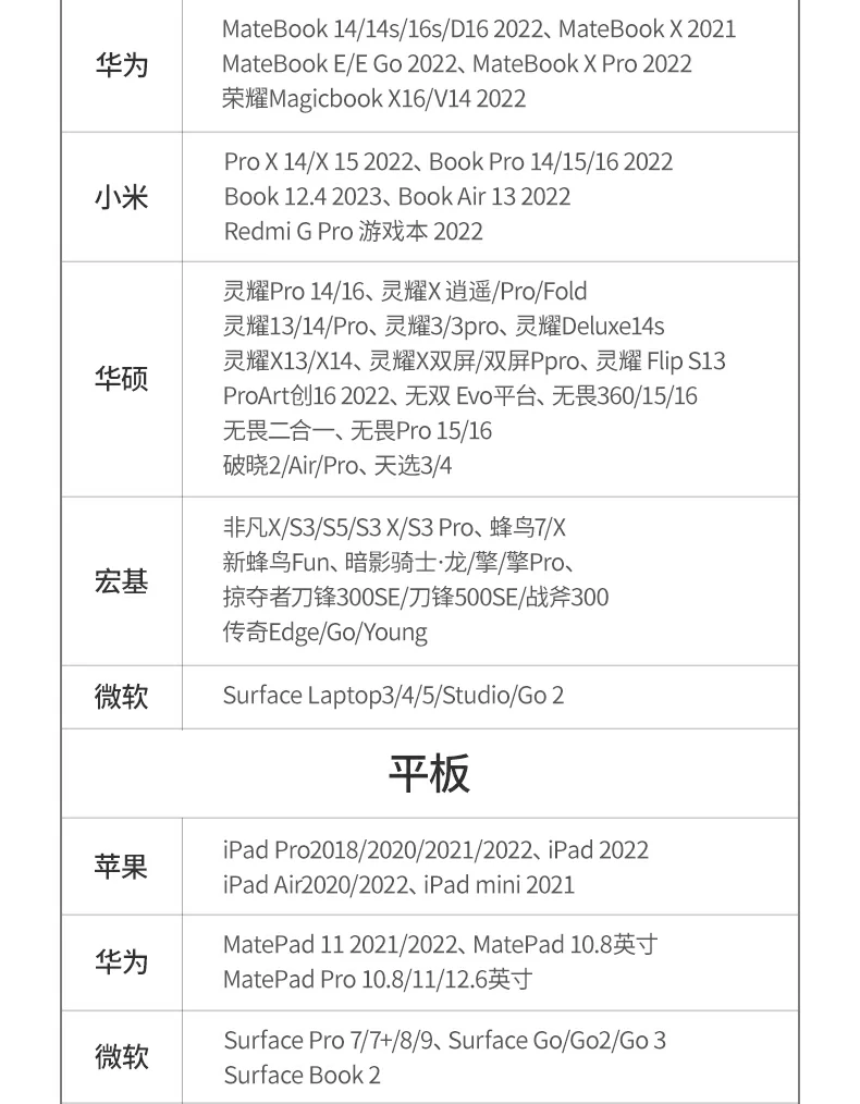 绿联cm478-35178 多角度展示扩展坞接口细节