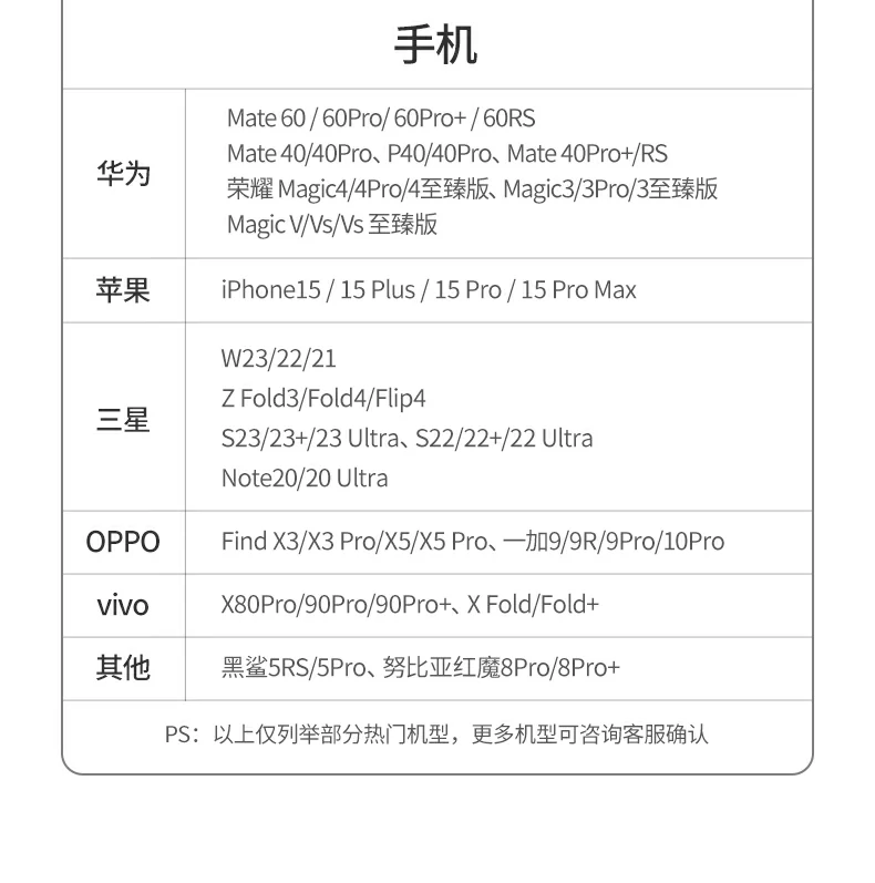 绿联cm478-35178 连接多种外设同时工作的稳定性测试