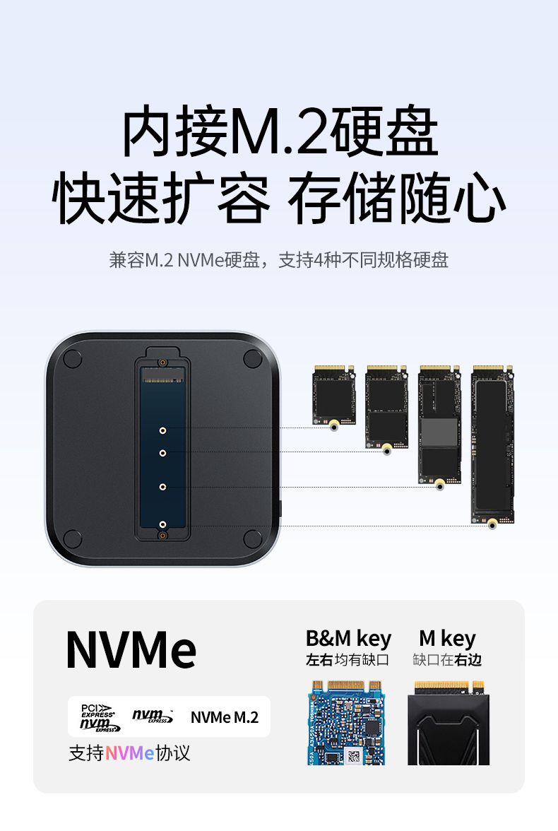 ugreen绿联-更专业更安心的数码品牌