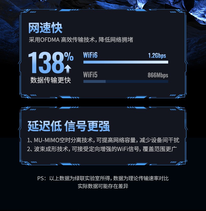 绿联cm495-25226 支持windows10/11系统 绿联cm495-25226 支持windows10/11系统