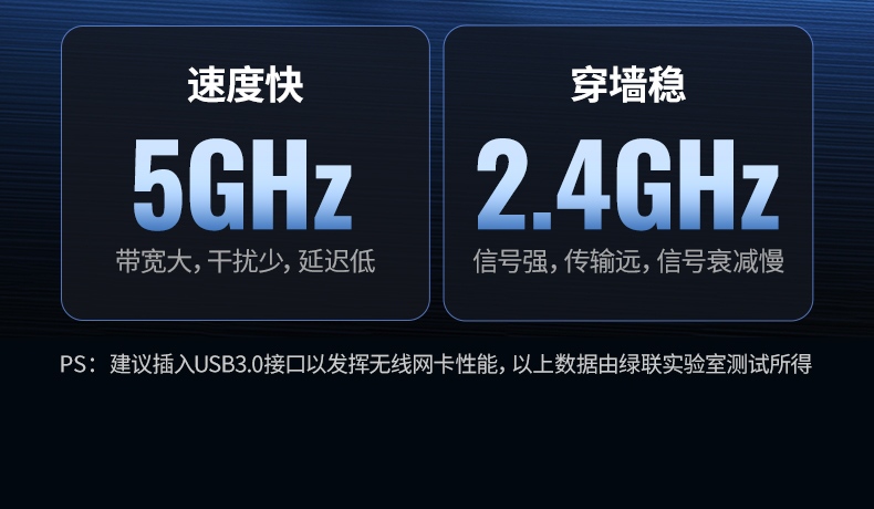 绿联cm495-25226 内置驱动 即插即用 绿联cm495-25226 内置驱动 即插即用