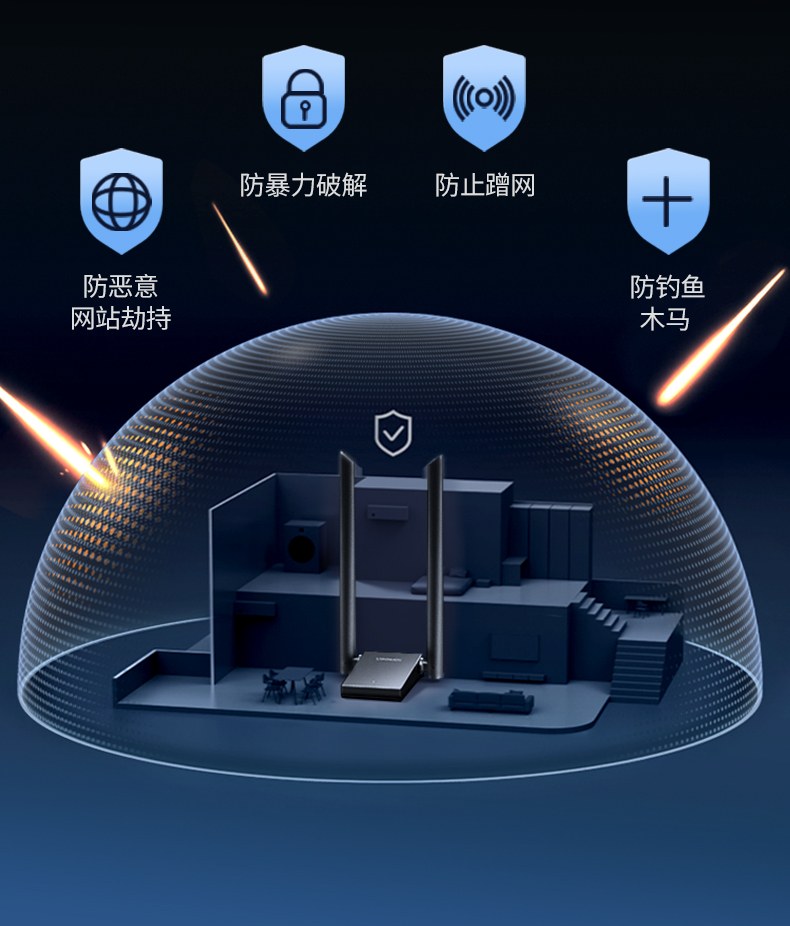 绿联cm495-25226 双频切换 适应复杂网络环境 绿联cm495-25226 双频切换 适应复杂网络环境