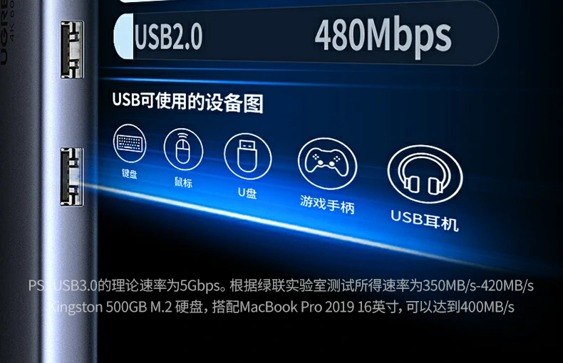 绿联cm498-15375九合一扩展坞边充边用场景