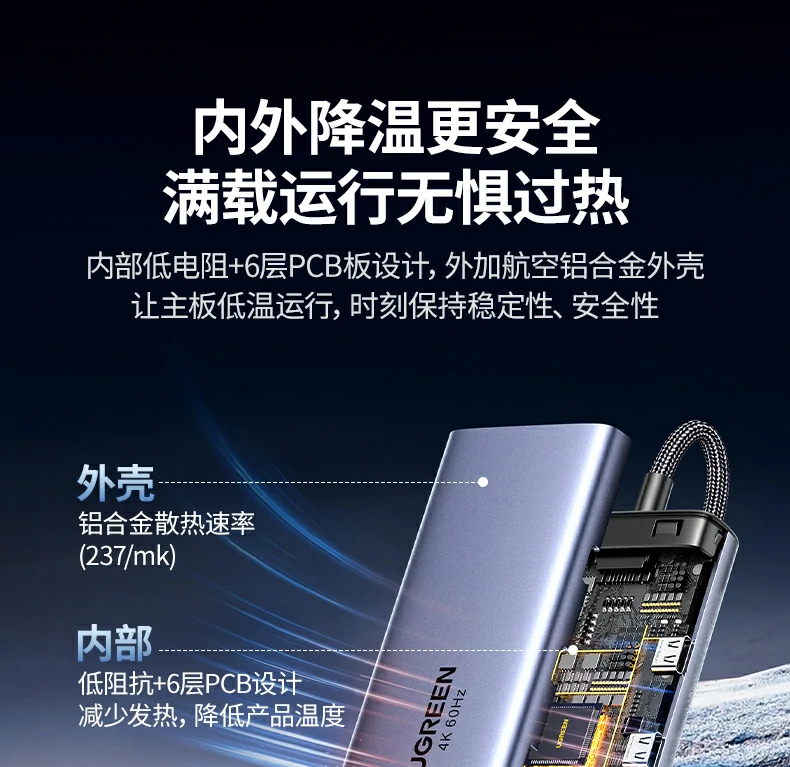 绿联cm498-15375 type-c扩展坞短线设计展示