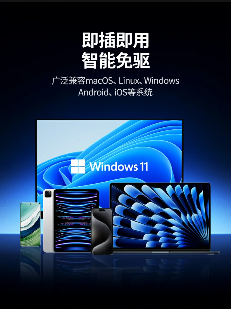 绿联cm498-15375 type-c扩展坞多场景应用