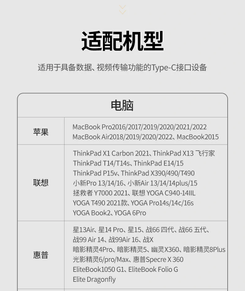 绿联cm498-15600 九合一扩展坞 局部细节特写