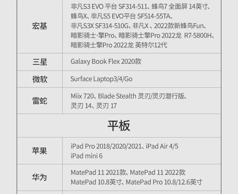 绿联cm498-15600 扩展坞 多屏显示应用场景