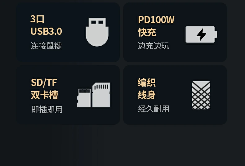 绿联cm498-15601扩展坞4k高清投屏效果展示