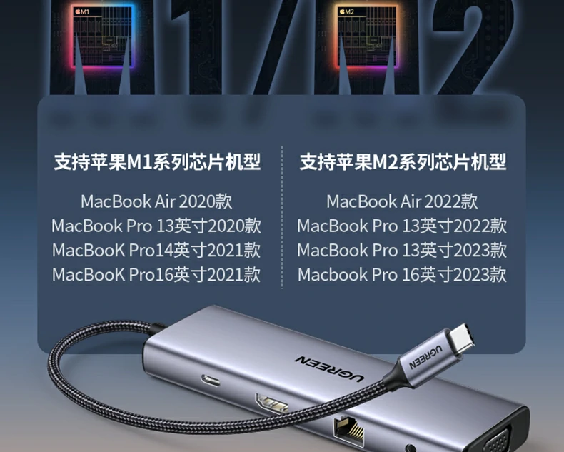 绿联cm498-15601扩展坞高清显示应用