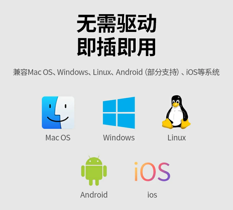 绿联cm498-15601扩展坞接口耐用性展示