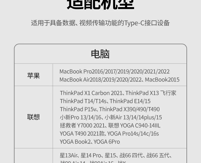 绿联cm498-15601扩展坞全接口连接展示