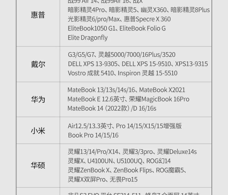 绿联cm498-15601扩展坞办公效率提升展示