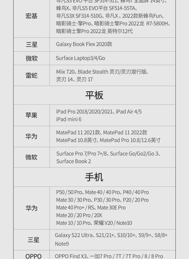 绿联cm498-15601扩展坞多功能整合优势