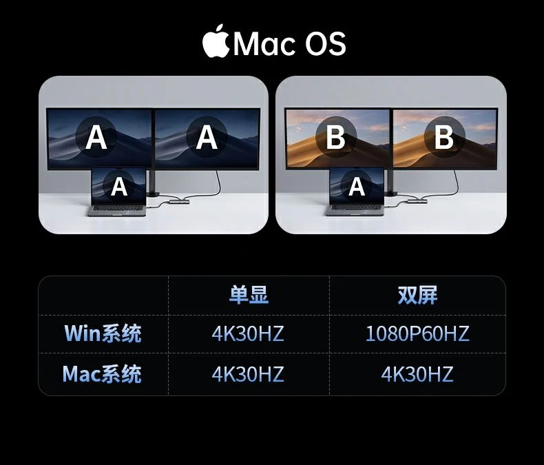 cm498-35897 type-c扩展坞供电使用场景 绿联cm498-35897边用边充应用场景