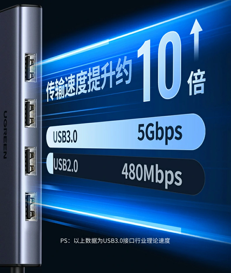 cm498-35897扩展坞type-c连接细节 绿联cm498-35897 type-c接口细节