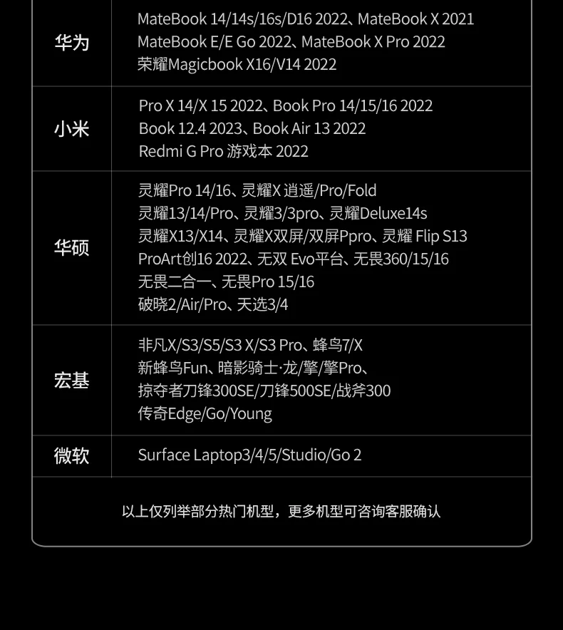 cm498-35897七合一扩展坞实拍细节 绿联cm498-35897接口实物展示