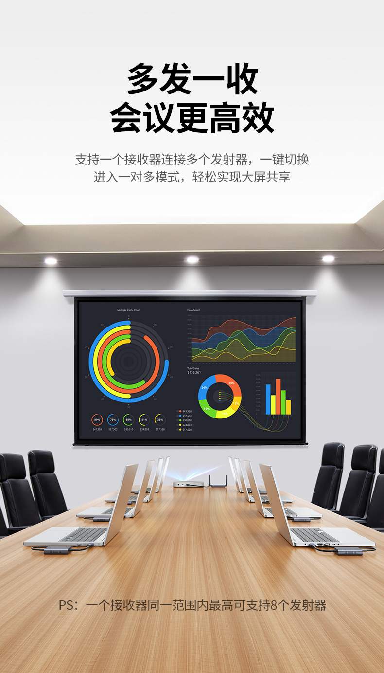 ugreen绿联-更专业更安心的数码品牌